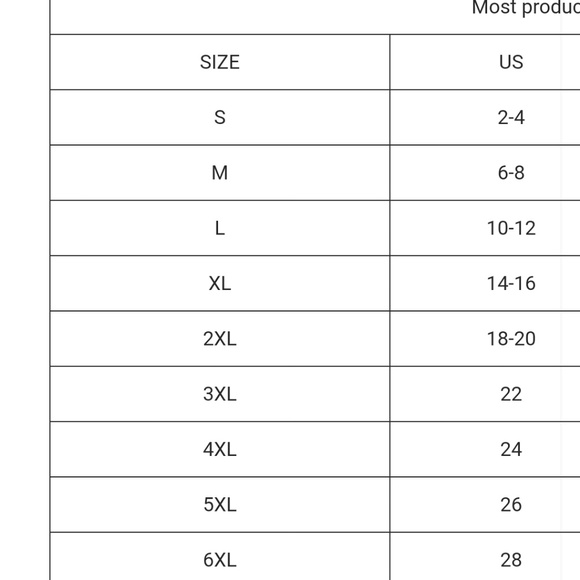 ❤CLEARANCE❤ Diva Me Dress - Picture 3 of 3